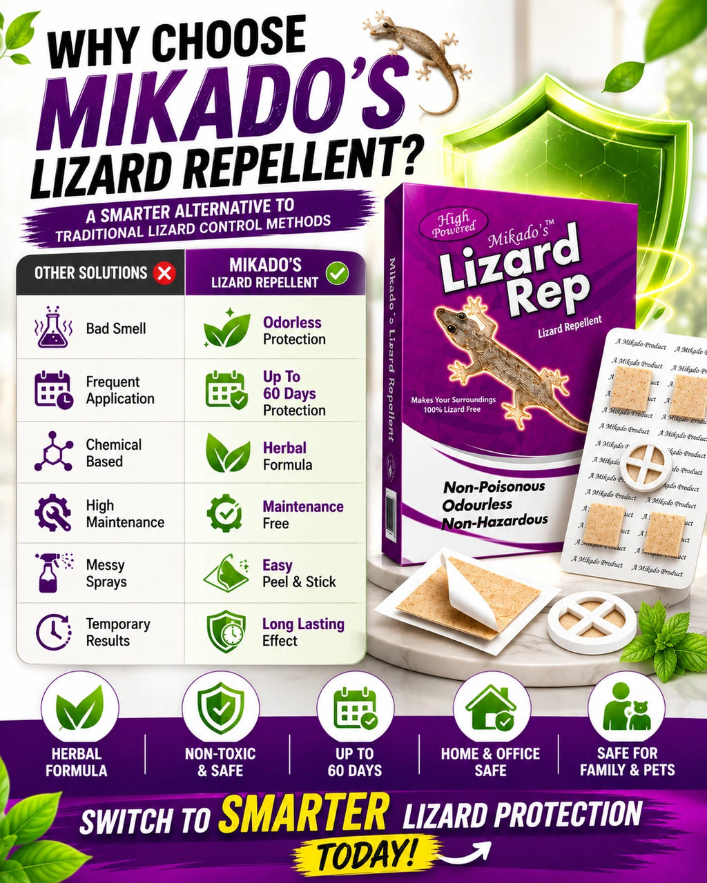 Lizard Repellent | Safe & Odourless for 60 Days Protection