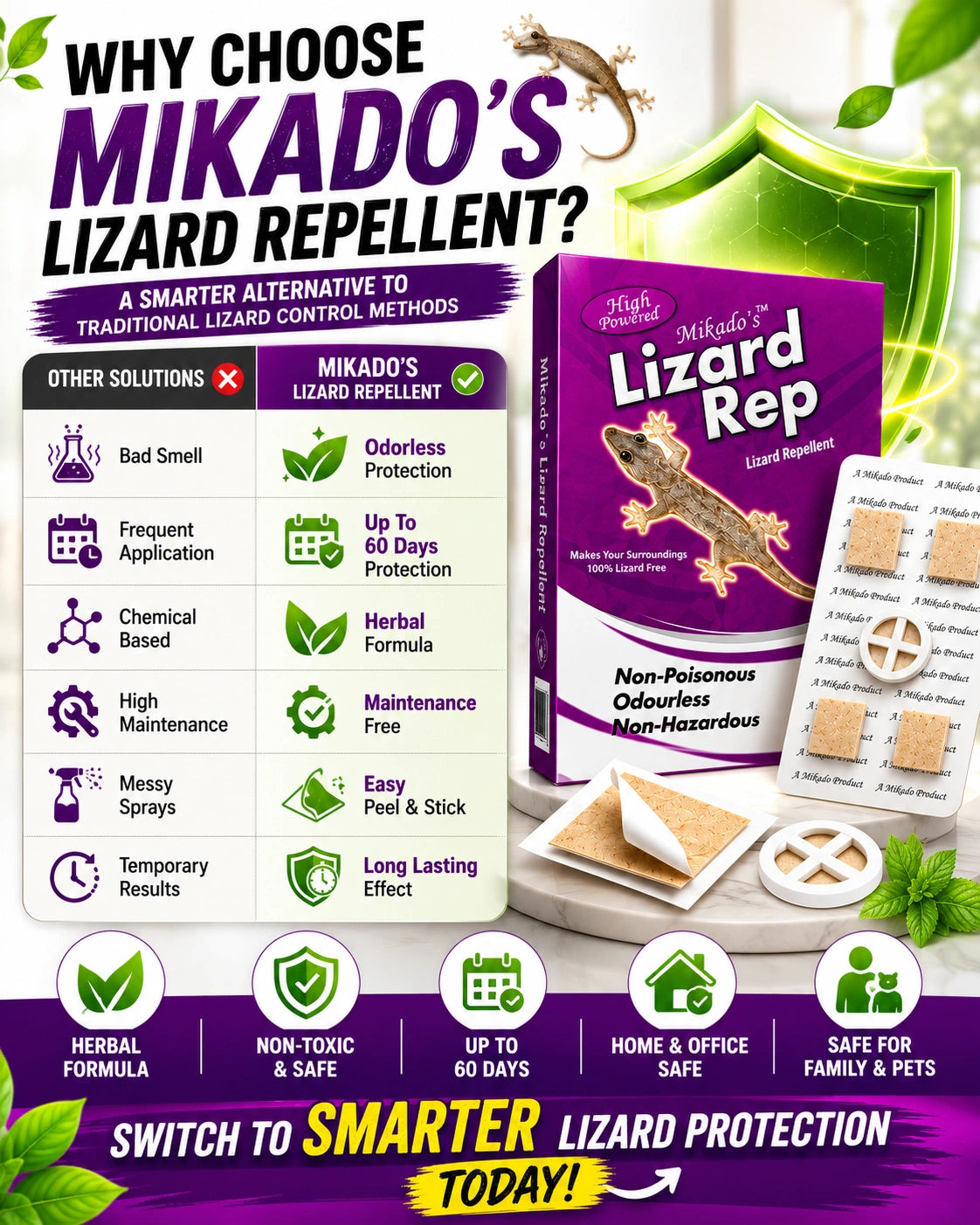 Lizard Repellent | Safe & Odourless for 60 Days Protection