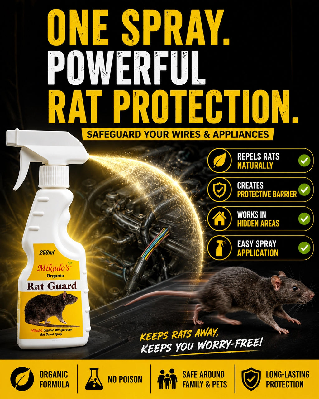 Rat Guard Spray 250ML | Anti Rat Repellent