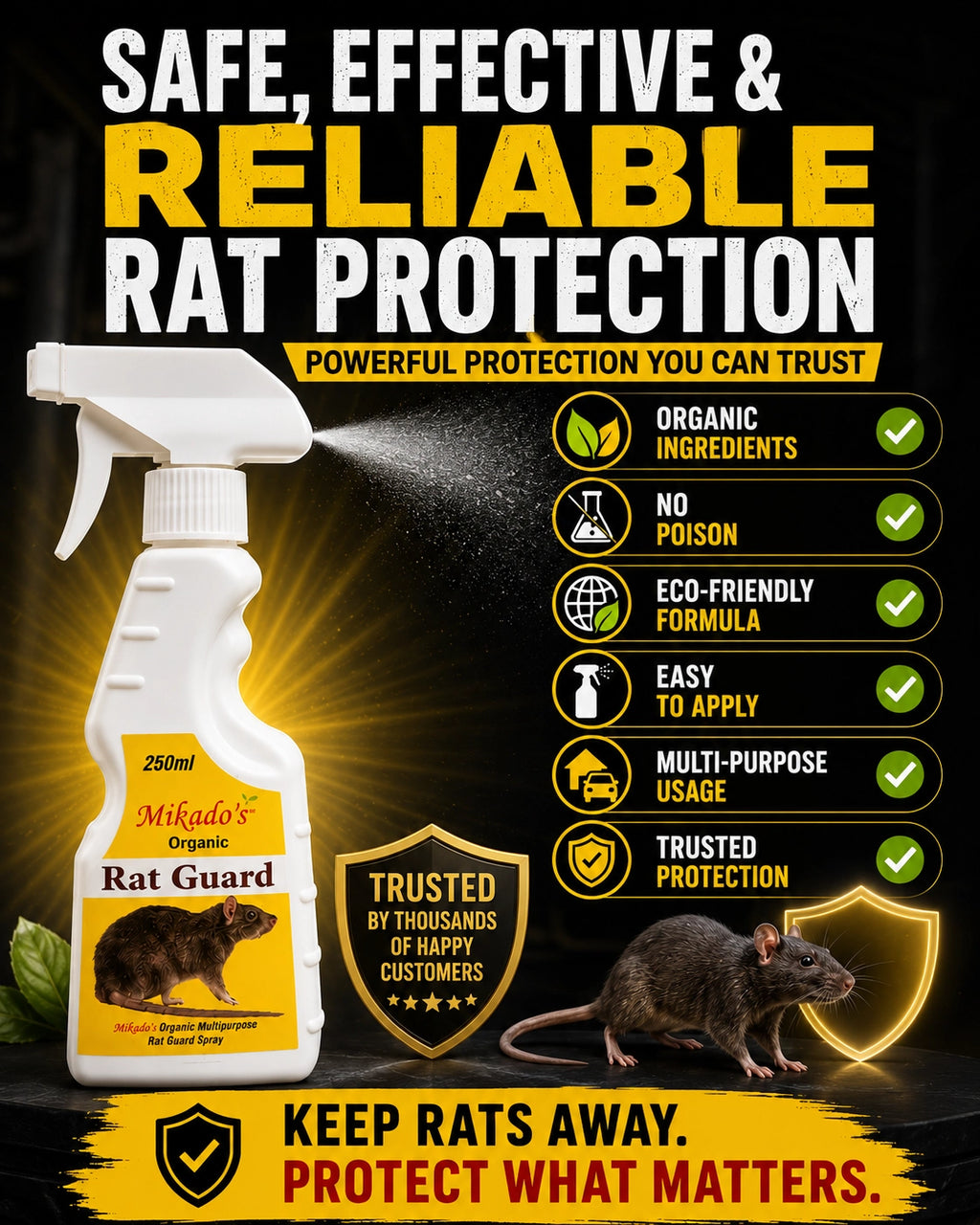 Rat Guard Spray 250ML | Anti Rat Repellent
